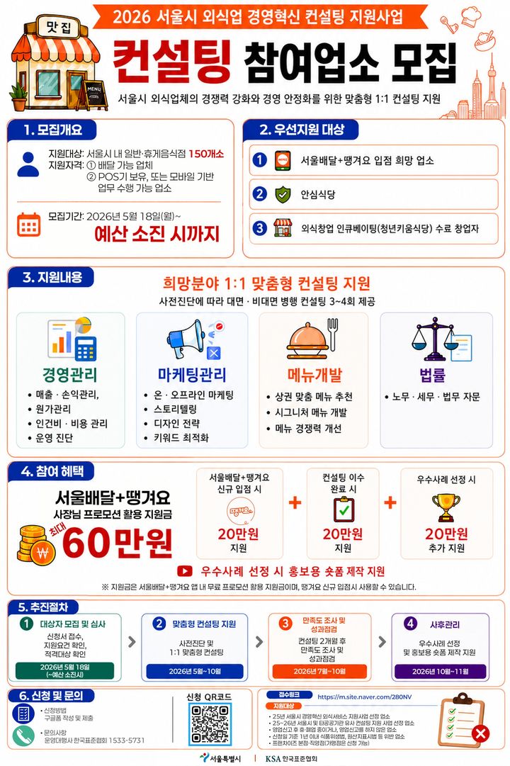 [서울=뉴시스]포스터. (사진=서울시 제공) 2026.05.15. photo@newsis.com *재판매 및 DB 금지
