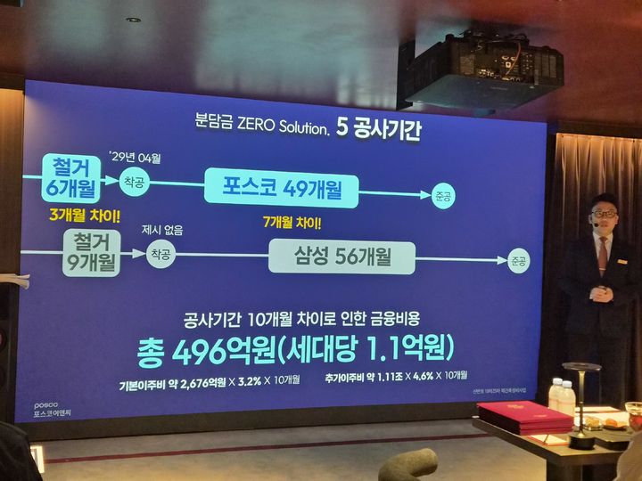 [서울=뉴시스] 정진형 기자 = 서울 서초구 잠원동 포스코이앤씨 신반포19·25차 홍보관에서 설명회를 진행하고 있다. 2026.05.15 formation@newsis.com *재판매 및 DB 금지