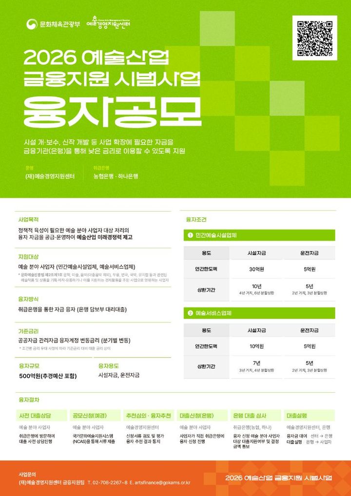 2026 예술산업 금융지원 시범사업 융자 2차 공모 포스터 *재판매 및 DB 금지
