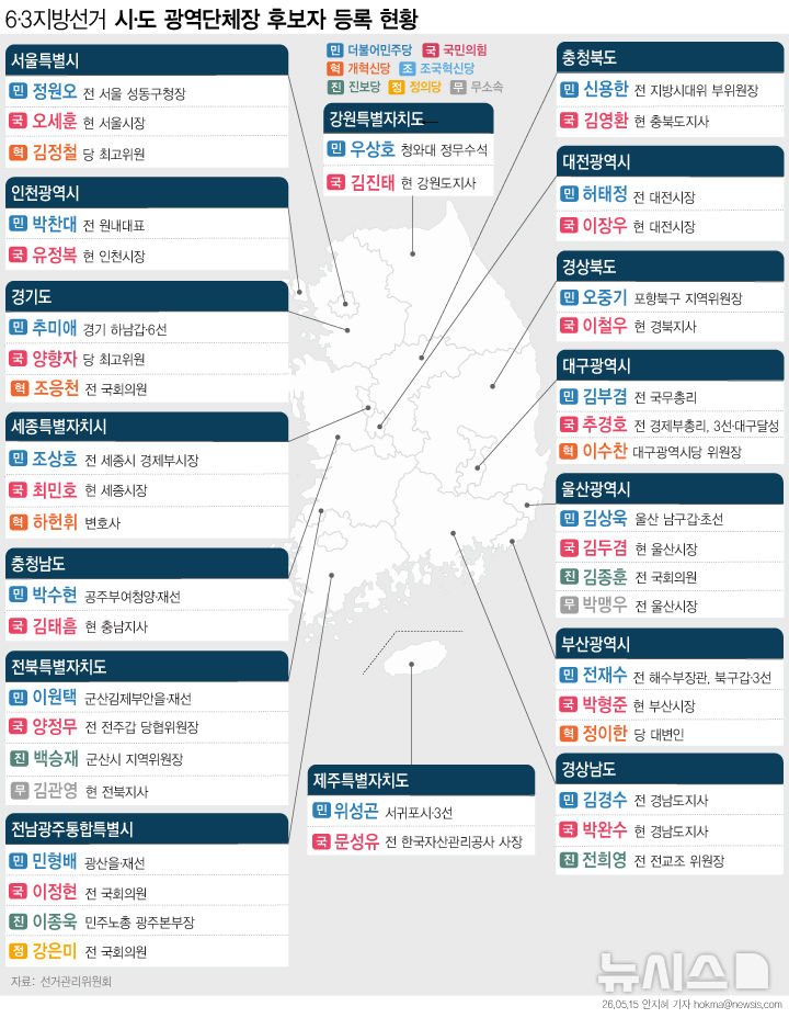[서울=뉴시스] 