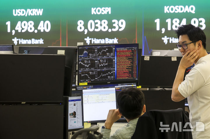 [서울=뉴시스] 정병혁 기자 = 코스피가 8000을 넘어선 15일 서울 중구 하나은행 딜링룸 전광판에 코스피가 표시되어 있다.이날 코스피는 전 거래일(7981.41)보다 29.66포인트(0.37%) 하락한 7951.75에 개장해 8000을 넘어섰다.코스닥 지수는 전 거래일(1191.09)보다 6.14포인트(0.52%) 오른 1197.23에 거래를 시작했다.서울 외환시장에서 원·달러 환율은 전 거래일 주간거래 종가(1491.0원)보다 3.2원 오른 1494.2원에 출발했다. 2026.05.15. jhope@newsis.com