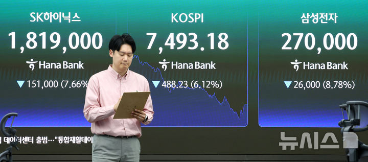 [서울=뉴시스] 전신 기자 = 사진은 지난 15일 서울 중구 하나은행 딜링룸 전광판에 코스피와 삼성전자, SK하이닉스 주가 등이 표시돼 있는 모습. 2026.05.15. photo1006@newsis.com