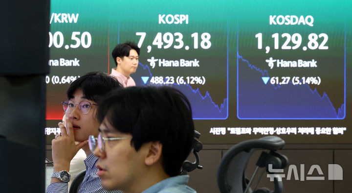 [서울=뉴시스] 전신 기자 = 코스피는 전 거래일(7981.41)보다 488.23포인트(6.12%) 내린 7493.18에, 코스닥 지수는 전 거래일(1191.09)보다 61.27포인트(5.14%) 하락한 1129.82에 거래를 마감한 15일 서울 중구 하나은행 딜링룸 전광판에 코스피 등이 표시돼 있다. 2026.05.15. photo1006@newsis.com
