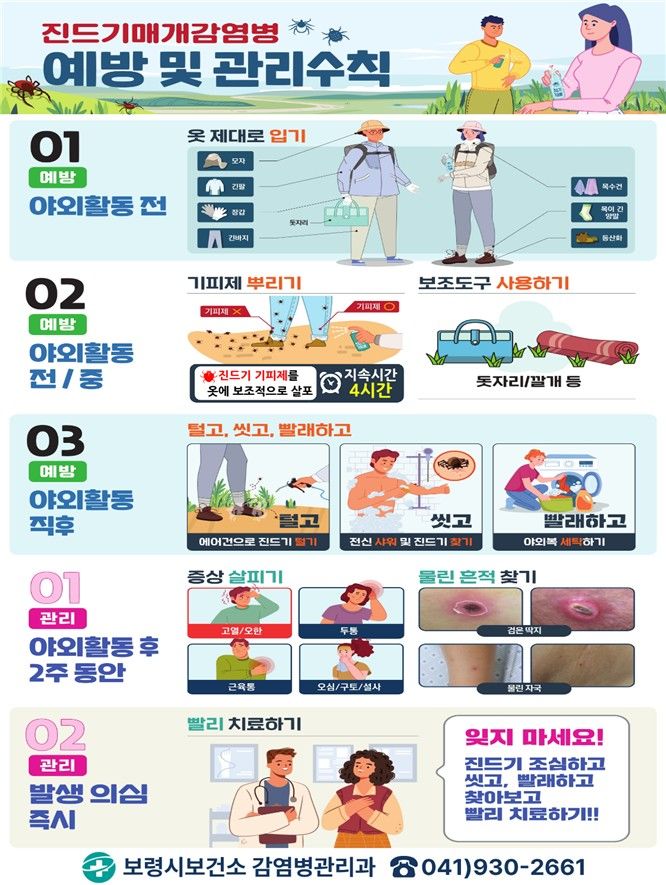 [보령=뉴시스] 진드기 매개 감염병 예방·관리수칙 안내문. (사진=보령시청 제공) 2026.05.18. photo@newsis.com *재판매 및 DB 금지