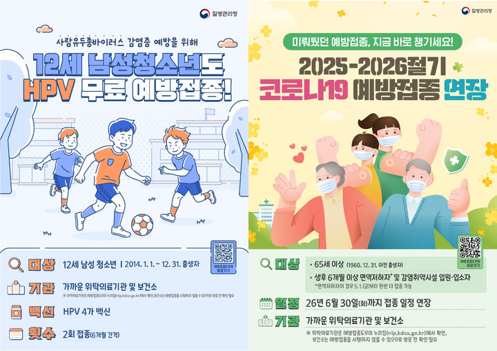 [양산=뉴시스] 사람유두종바이러스(HPV) 예방접종 지원 대상 확대 및 코로나19 예방접종 기간 연장 운영 안내 포스터. (사진=양산시 제공) 2026.05.18. photo@newsis.com *재판매 및 DB 금지
