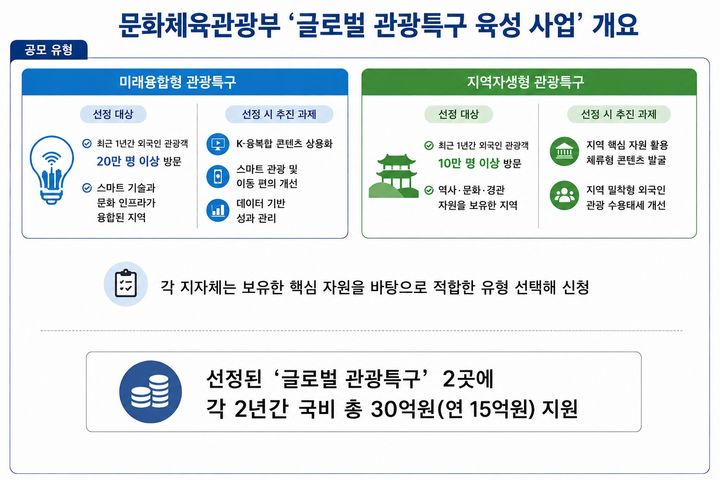 기사 내용 이해를 돕기 위한 AI 생성 이미지. *재판매 및 DB 금지