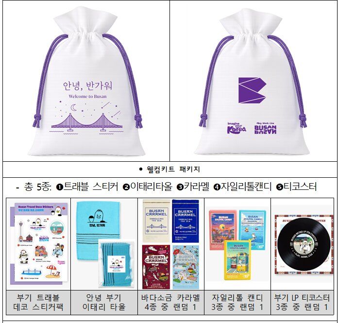 [부산=뉴시스] 내·외국인 1만명에게 수량 한정으로 제공되는 웰컴키트 패키지. (사진=부산시 제공) 2026.05.18. photo@newsis.com *재판매 및 DB 금지