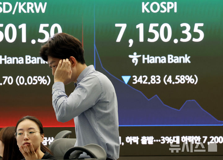 [서울=뉴시스] 박주성 기자 = 18일 오전 서울 중구 하나은행 딜링룸에서 딜러들이 업무를 하고 있다.코스피는 전 거래일(7493.18)보다 49.89포인트(0.67%) 하락한 7443.29에 개장 했지만 장중 한때는 7150.35까지 하락해 전 거래일 대비 342.83포인트, 4.58% 급락했다. 2026.05.18. park7691@newsis.com