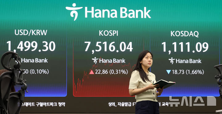 [서울=뉴시스] 이영환 기자 = 코스피가 전 거래일(7493.18)보다 22.86포인트(0.31%) 오른 7516.04에 마감한 18일 오후 서울 중구 하나은행 딜링룸 전광판에 종가가 표시되어 있다. 코스닥 지수는 전 거래일(1129.82)보다 18.73포인트(1.66%) 하락한 1111.09, 서울 외환시장에서 원·달러 환율은 전 거래일(1500.8)보다 0.5원 내린 1500.3원에 주간 거래를 마감했다. 2026.05.18. 20hwan@newsis.com