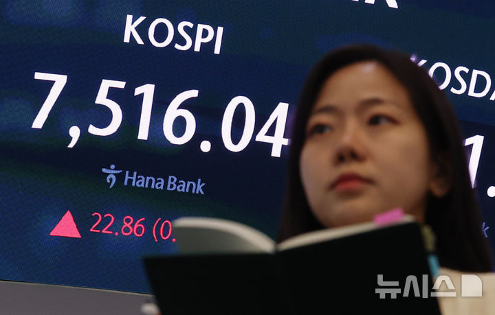 [서울=뉴시스] 이영환 기자 = 코스피가 전 거래일(7493.18)보다 22.86포인트(0.31%) 오른 7516.04에 마감한 18일 오후 서울 중구 하나은행 딜링룸 전광판에 종가가 표시되어 있다. 코스닥 지수는 전 거래일(1129.82)보다 18.73포인트(1.66%) 하락한 1111.09, 서울 외환시장에서 원·달러 환율은 전 거래일(1500.8)보다 0.5원 내린 1500.3원에 주간 거래를 마감했다. 2026.05.18. 20hwan@newsis.com