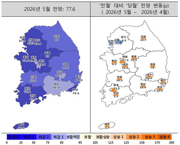[서울=뉴시스] 2026년 5월 주택사업경기전망지수 동향. (출처=주산연) 2026.05.19. photo@newsis.com *재판매 및 DB 금지
