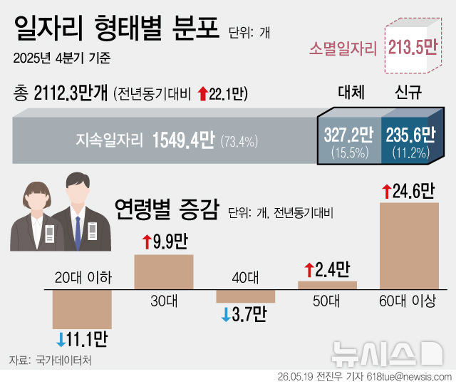 [서울=뉴시스] 