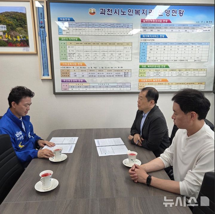 [과천=뉴시스] 김종천 후보가 관내 사회복지사 협회 임원진을 만난 가운데 간담회를 열고 있다. (사진=선거사무소 제공). 2026.05.18. photo@newsis.com