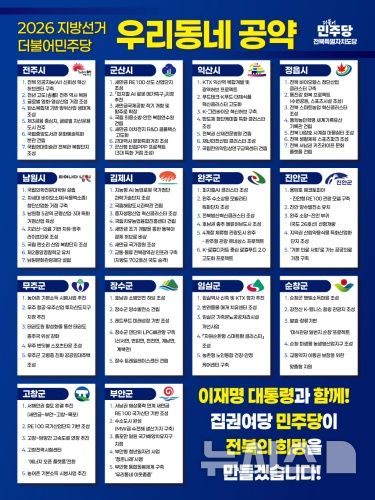 [전북=뉴시스] 2026 지방선거 전북특별자치도 우리동네 공약 이미지. *재판매 및 DB 금지
