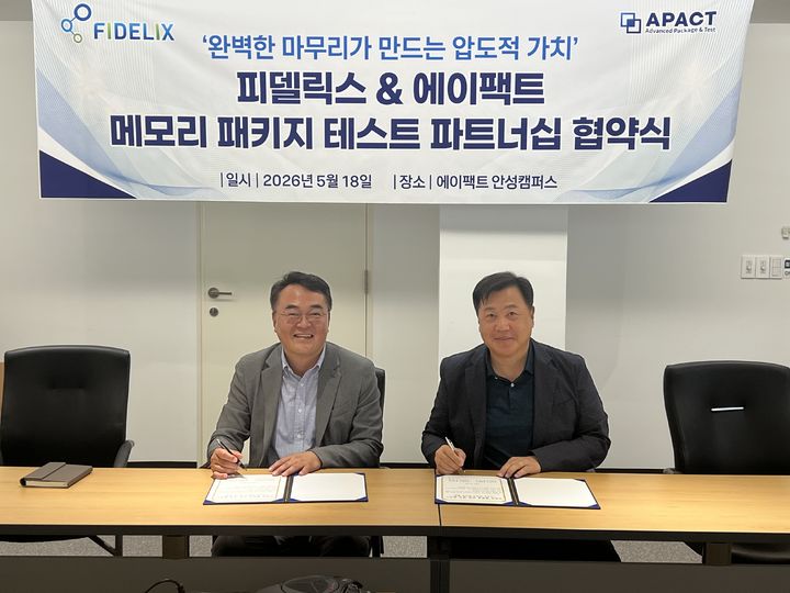 이성동 에이팩트 대표, 김학수 피델릭스 대표. (사진=에이팩트) *재판매 및 DB 금지