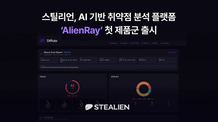 [서울=뉴시스] 스틸리언은 AI 기반 취약점 분석 솔루션 '에일리언레이' 제품군을 출시했다고 20일 밝혔다. 2026.05.20. (사진=스틸리언 제공) *재판매 및 DB 금지