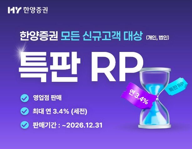 [서울=뉴시스] 한양증권은 최대 연 3.4%의 우대금리를 제공하는 2차 특판 환매조건부채권(RP) 상품을 출시했다고 20일 밝혔다. (사진=한양증권 제공) *재판매 및 DB 금지