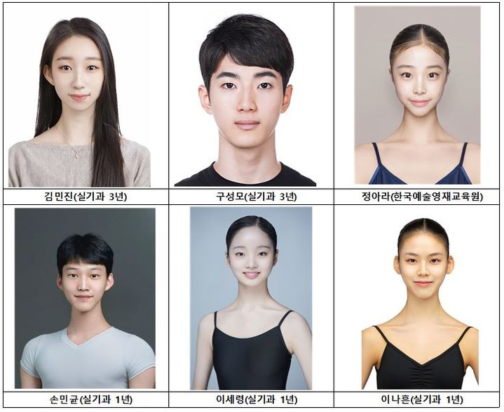 발레리노 서민준, '유스 아메리카 그랑프리' 대상 
