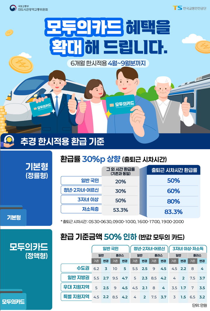  *재판매 및 DB 금지