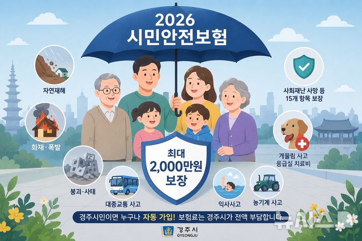 경주시, 시민안전보험 가입…재난·사고시 최대 2000만원