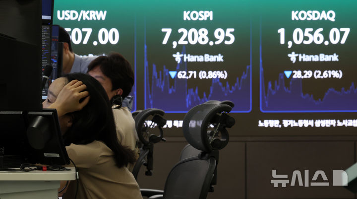 [서울=뉴시스] 이영환 기자 = 코스피는 전 거래일(7271.66)보다 62.71포인트(0.86%) 내린 7208.95에 마감한 20일 오후 서울 중구 하나은행 딜링룸 전광판에 종가가 표시되어 있다. 코스닥 지수는 전 거래일(1084.36)보다 28.29포인트(2.61%) 하락한 1056.07, 서울 외환시장에서 원·달러 환율은 전 거래일(1507.8원)보다 1.0원 내린 1506.8원에 주간 거래를 마감했다. 2026.05.20. 20hwan@newsis.com