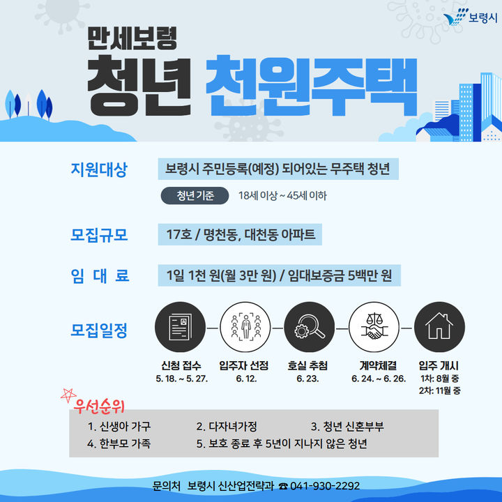 [보령=뉴시스] 보령시 '만세보령 청년 천원주택' 포스터. (사진=보령시청 제공) 2026.05.21. photo@newsis.com *재판매 및 DB 금지