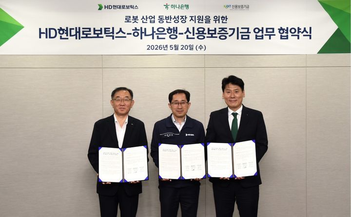 [서울=뉴시스] HD현대로보틱스가 20일 대구 본사에서 하나은행, 신용보증기금과 ‘차세대 로봇 솔루션 개발 및 해외시장 진출 활성화를 위한 상생 금융지원 업무협약(MOU)’를 체결했다고 21일 밝혔다. 왼쪽부터 신용보증기금 채병호 이사, HD현대로보틱스 박종찬 생산지원 부문장, 하나은행 종로영업본부 지역대표 천병주 본부장. (사진=HD현대로보틱스 제공) 2026.05.21 photo@newsis.com *재판매 및 DB 금지