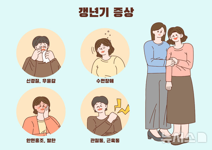 [서울=뉴시스] 여성 갱년기는 난소 기능이 저하되고 여성호르몬인 에스트로겐 분비가 감소하면서 나타나는 신체 변화로 안면홍조, 발한, 수면장애, 감정 기복, 골밀도 저하와 대사 변화 등의 증상이 나타난다. (사진= 유토이미지 제공)