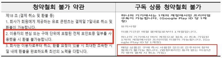 [서울=뉴시스] 트롯 팬덤 투표 앱의 청약철회 불가 조항 (사진=한국소비자원 제공) 2026.05.21. photo@newsis.com *재판매 및 DB 금지