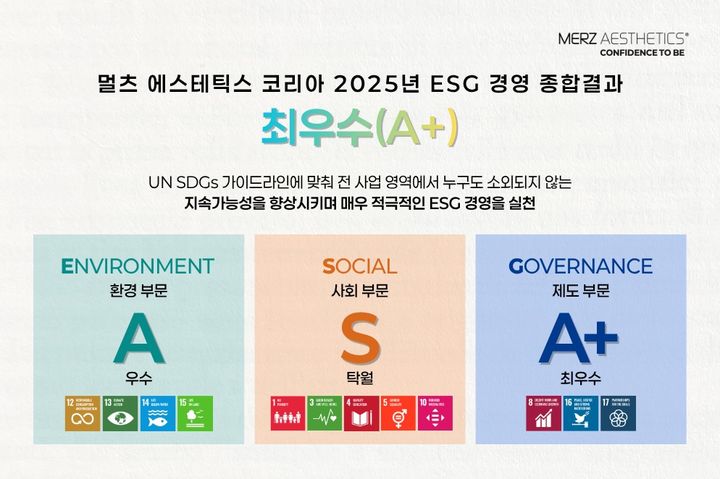 [서울=뉴시스] 멀츠 에스테틱스 코리아가 3년 연속 ESG 평가에서 성장했다. (사진=멀츠 제공) 2026.05.23. photo@newsis.com *재판매 및 DB 금지