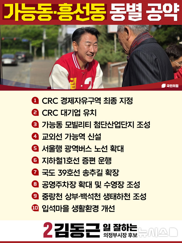 [6·3의정부]김동근, 가능·흥선동 '생활밀착형 10대 공약'