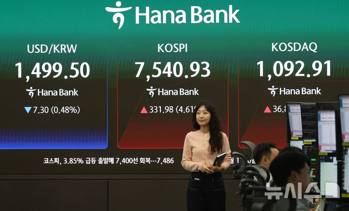 [서울=뉴시스] 권창회 기자 = 21일 오전 서울 중구 하나은행 딜링룸에서 딜러들이 업무를 보고 있다. 코스피가 전 거래일 대비 277.42포인트(3.85%) 상승한 7486.37에 출발했다. 원달러 환율은 7.3원 내린 1499.5원으로, 코스닥 지수는 29.23포인트(2.77%) 오른 1085.30에 거래를 시작했다. 2026.05.21. kch0523@newsis.com