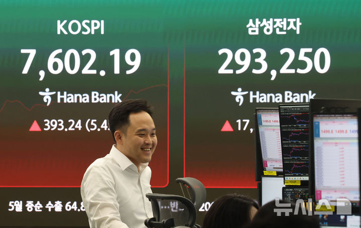 [서울=뉴시스] 권창회 기자 = 21일 오전 서울 중구 하나은행 딜링룸에서 딜러들이 업무를 보고 있다. 코스피가 전 거래일 대비 277.42포인트(3.85%) 상승한 7486.37에 출발했다. 원달러 환율은 7.3원 내린 1499.5원으로, 코스닥 지수는 29.23포인트(2.77%) 오른 1085.30에 거래를 시작했다. 2026.05.21. kch0523@newsis.com