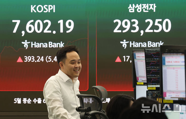[서울=뉴시스] 권창회 기자 = 21일 오전 서울 중구 하나은행 딜링룸에서 딜러들이 업무를 보고 있다. 코스피가 전 거래일 대비 277.42포인트(3.85%) 상승한 7486.37에 출발했다. 원달러 환율은 7.3원 내린 1499.5원으로, 코스닥 지수는 29.23포인트(2.77%) 오른 1085.30에 거래를 시작했다. 2026.05.21. kch0523@newsis.com