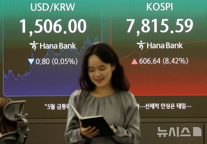 [서울=뉴시스] 배훈식 기자 = 사진은 삼성전자 노사 합의 소식에 코스피가 급등한 21일 오후 서울 중구 하나은행 딜링룸 전광판에 코스피가 전 거래일 보다 606.64 포인트(8.42%) 오른 7815.59 포인트를 나타내고 있는 모습. 2026.05.21. dahora83@newsis.com