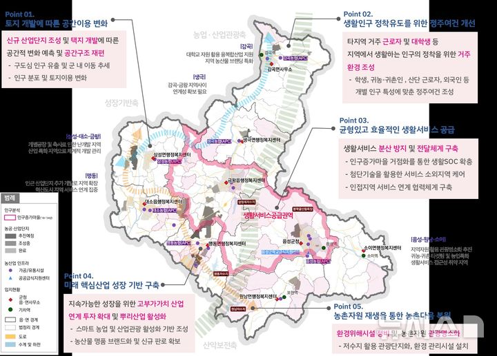 [음성=뉴시스] 농촌공간 재구조화 및 재생 기본계획. (사진=음성군 제공) 2026.05.22. photo@newsis.com