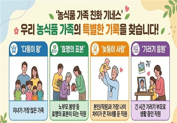 [세종=뉴시스] 사진은 농식품 가족 친화 기네스 관련 이미지. (사진=농림축산식품부 제공) 2026.05.22. photo@newsis.com *재판매 및 DB 금지