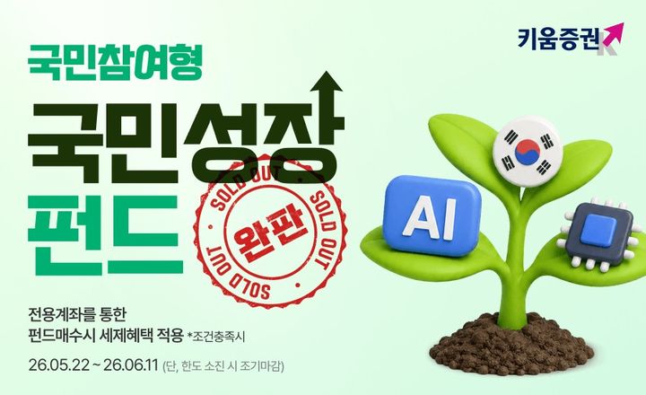 키움증권은 정부의 자본시장 활성화 및 국민 자산형성 지원 정책에 맞춰 출시된 ‘국민참여형 국민성장펀드’가 판매 첫 날 완판됐다고 22일 밝혔다.(사진=키움증권 제공) *재판매 및 DB 금지