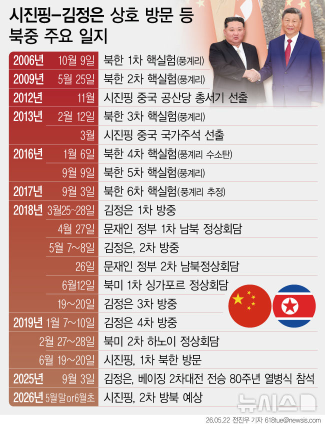 [서울=뉴시스] 