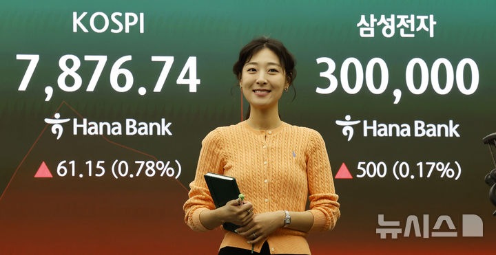 [서울=뉴시스] 김혜진 기자 = 코스피가 전 거래일(7815.59)보다 57.53포인트(0.74%) 상승한 7873.12에 개장한 22일 오전 서울 중구 하나은행 딜링룸 전광판에 지수가 표시 되고 있다.&nbsp; 코스닥 지수는 전 거래일(1105.97)보다 13.46포인트(1.22%) 오른 1119.43에 거래를 시작했다. 원·달러 환율은 전 거래일 주간거래 종가(1506.1원)보다 1.4원 내린 1504.7원에 출발했다. 2026.05.22. jini@newsis.com
