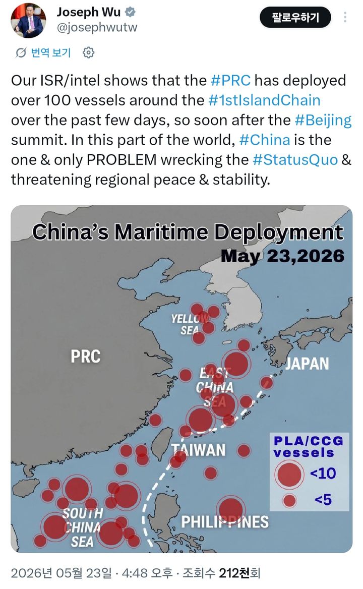 [서울=뉴시스] 대만 국가안전회의(NSC) 수장 우자오셰 비서장은 이날 소셜미디어 엑스(X·구 트위터)에 "우리 측 감시·정찰 자료에 따르면, 중국은 미중 정상회담 직후인 지난 수일 동안 제1도련선 주위에 100척 넘는 함정을 배치했다"고 밝혔다. (출처=우자오셰 비서장 X) *재판매 및 DB 금지. 2026.05.24. *재판매 및 DB 금지