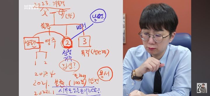 유튜브 '아는 변호사' 영상 캡처 *재판매 및 DB 금지