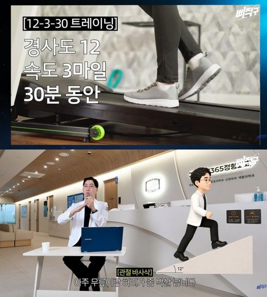 [서울=뉴시스] 유튜브 채널 '뼈직구'에 출연한 여주동 정형외과 전문의가 SNS에서 유행하는 12-3-30 러닝머신 트레이닝의 잘못된 경사도 설정이 무릎과 허리에 가하는 위험성을 경고하고 있다. (사진 출처=유튜브 채널 '뼈직구' 캡처)