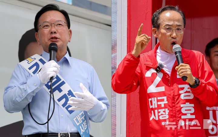 지지 호소하는 김부겸-추경호 후보