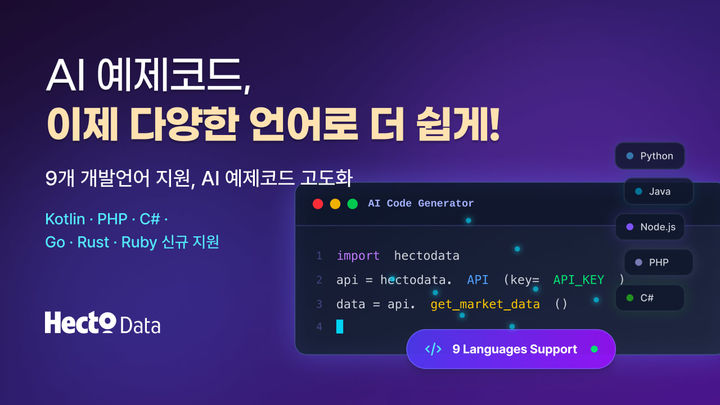 (사진=헥토데이터) *재판매 및 DB 금지