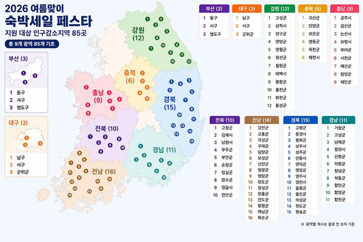 ‘여름맞이 숙박세일 페스타’ 지원 대상 지역 85곳. (기사 이해를 돕기 위한 AI 생성 인포그래픽) *재판매 및 DB 금지