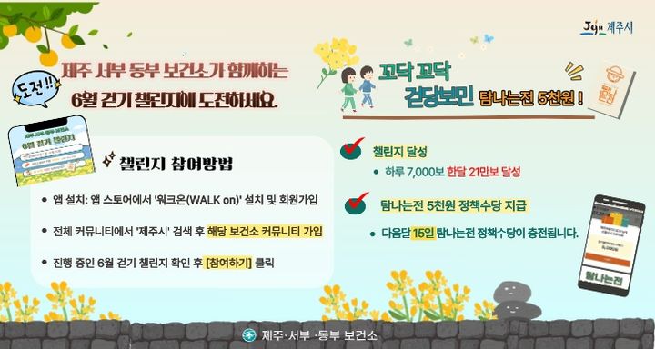 [제주=뉴시스] 제주보건소가 내달 운영하는 걷기 챌린지 '꼬닥꼬닥 걷당보민' 안내 포스터. (사진=제주시 제공) 2026.05.26. photo@newsis.com *재판매 및 DB 금지