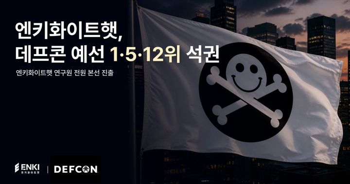 [서울=뉴시스] 엔키화이트햇은 소속 연구원이 참가한 연합팀들이 '데프콘 CTF 2026' 예선에서 1위, 5위, 12위를 기록했다고 26일 밝혔다. 2026.05.26. (사진=엔키화이트햇 제공) *재판매 및 DB 금지