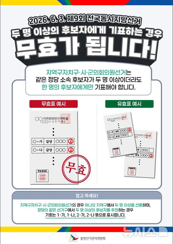 [전주=뉴시스] 제9회 전국동시지방선거 유·무효투표 예시. (이미지= 전북선관위 제공) *재판매 및 DB 금지