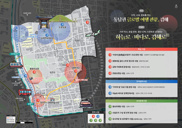 김해시 '동남권 글로벌 여행 관문, 김해' 종합구상도.(자료=경남도 제공) 2026.05.26. *재판매 및 DB 금지
